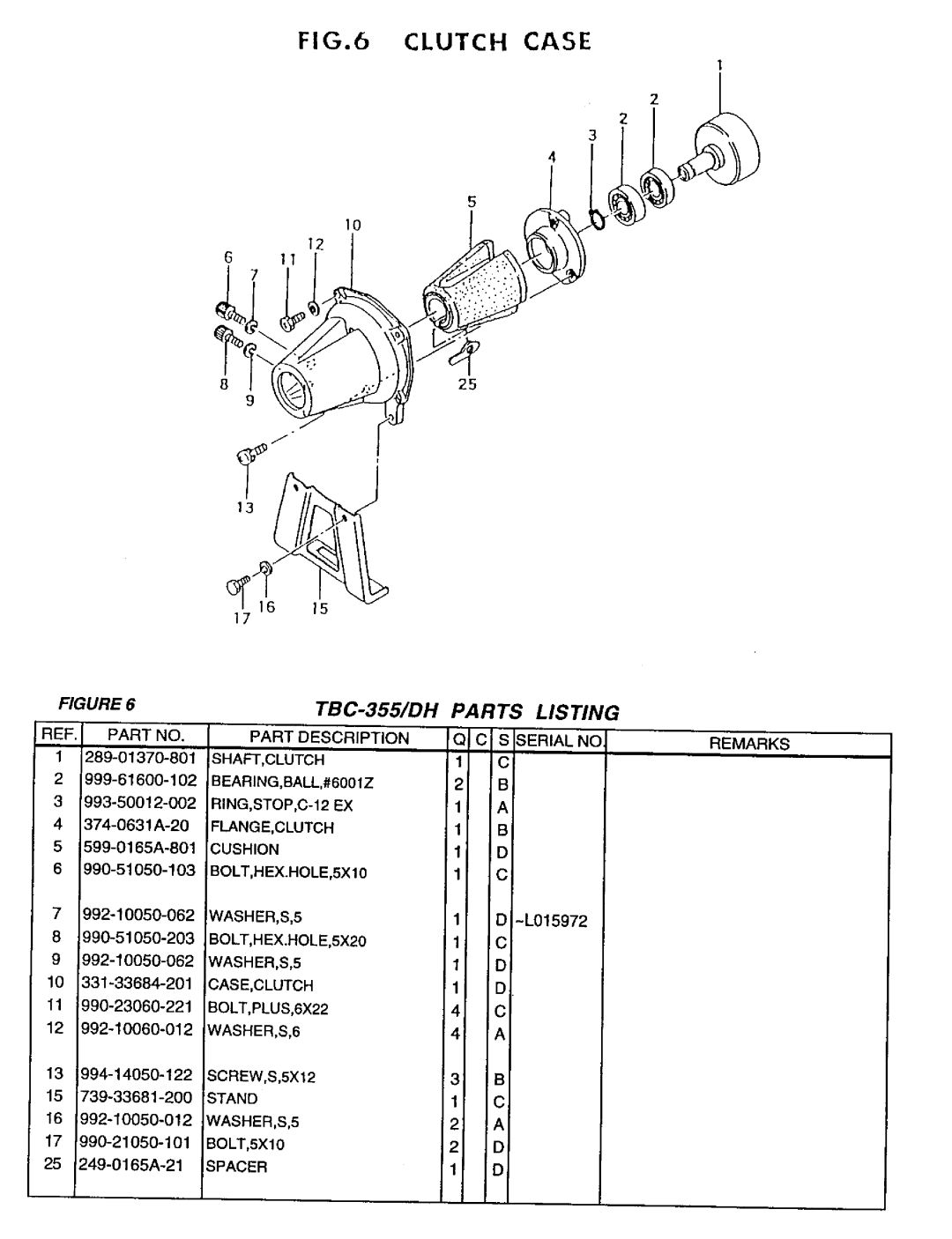 Tanaka TBC-355DH manual 