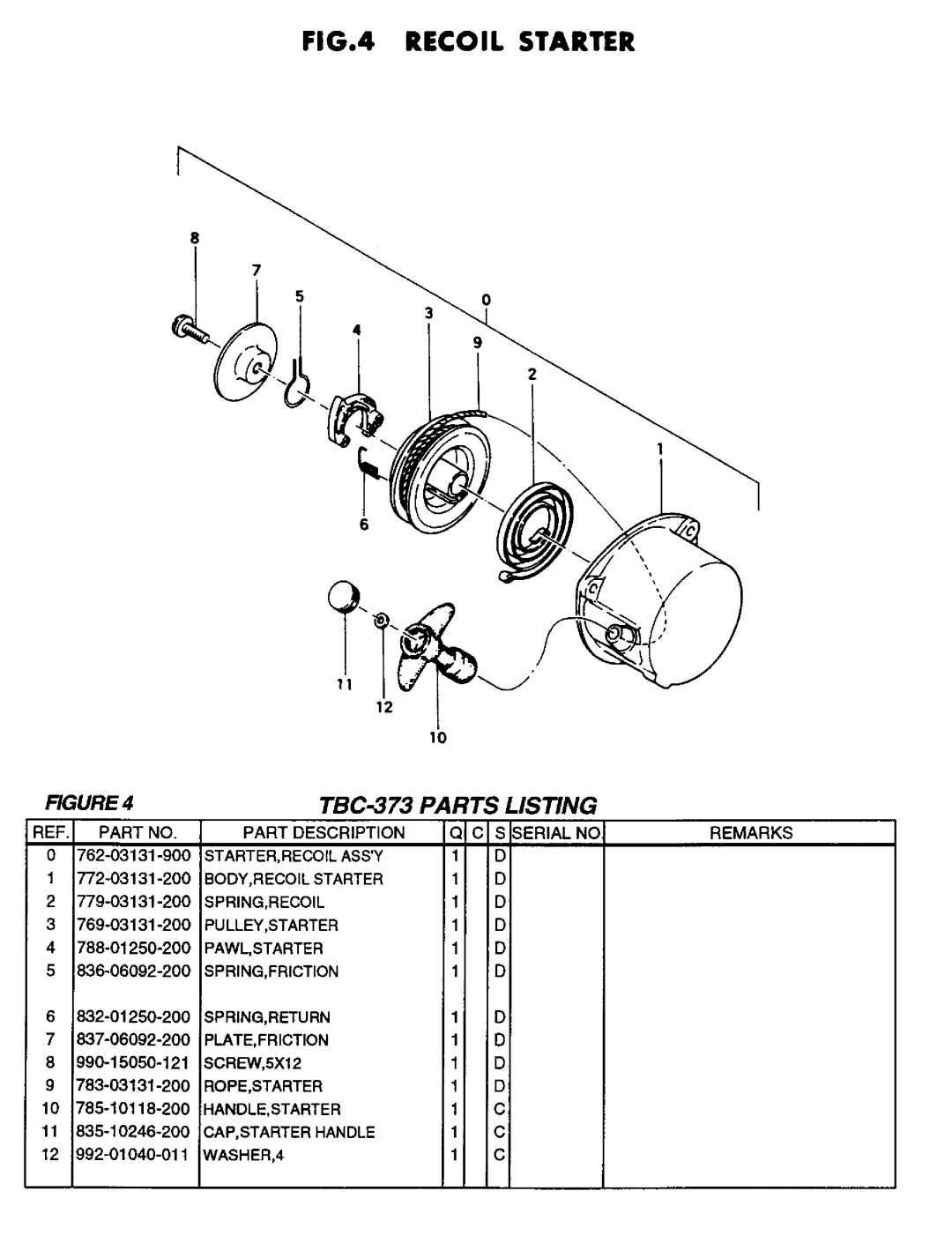 Tanaka TBC-373 manual 