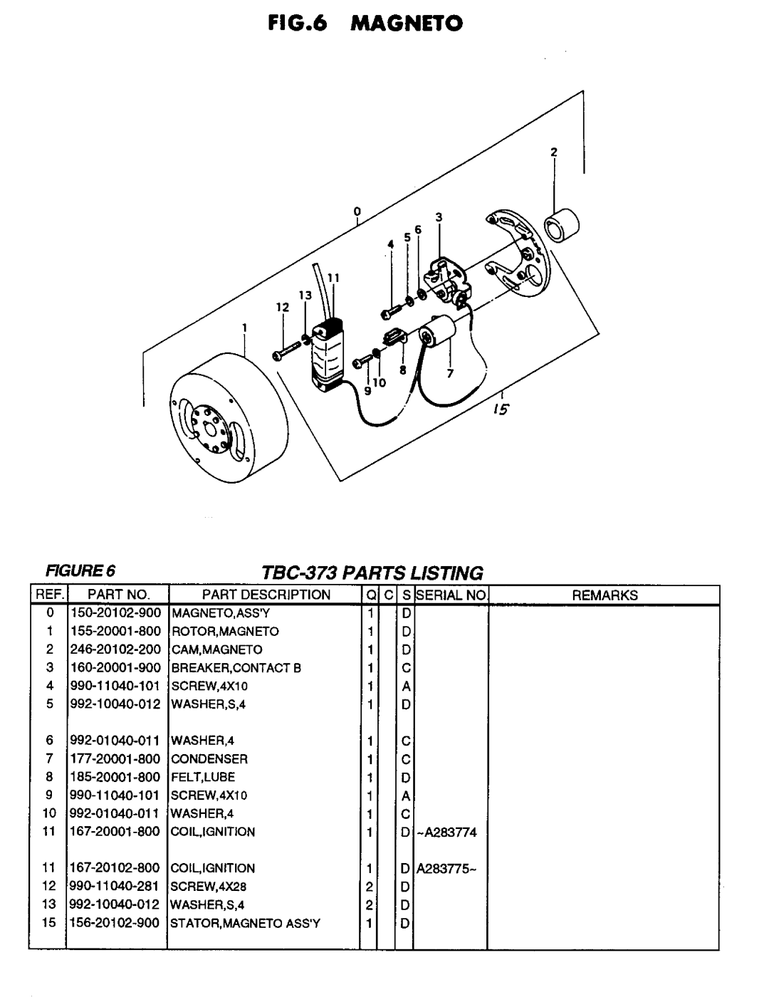 Tanaka TBC-373 manual 