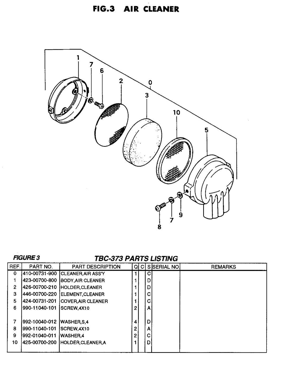 Tanaka TBC-373 manual 