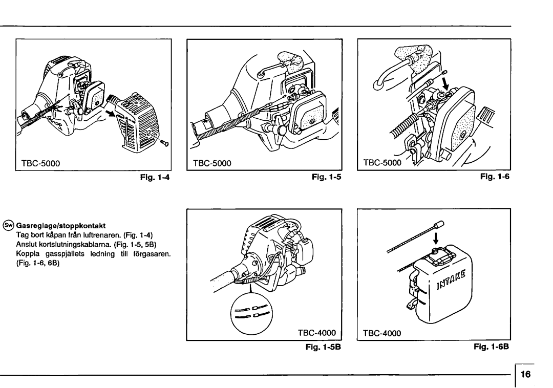 Tanaka TBC-4000/5000 manual 