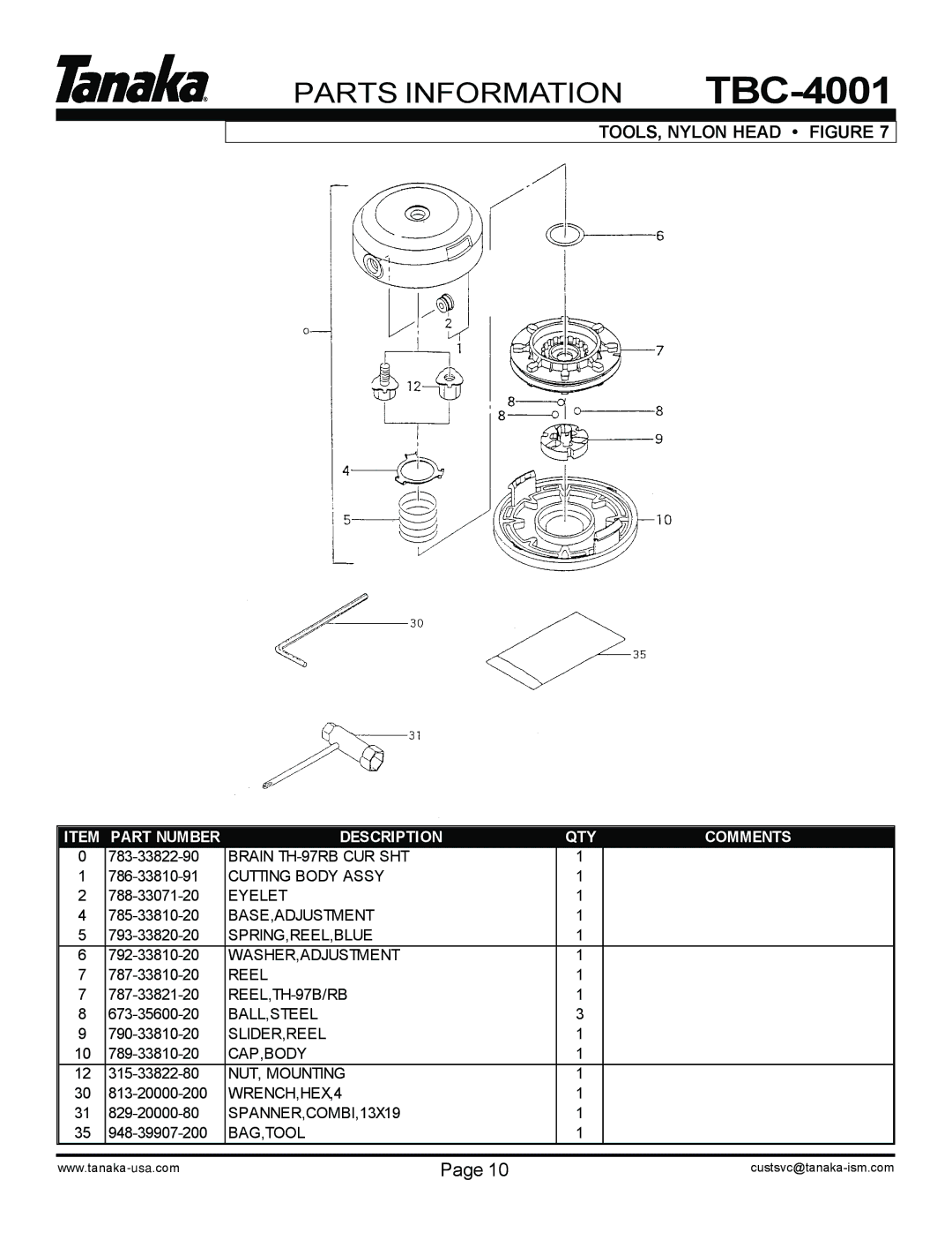 Tanaka TBC-4001 manual TOOLS, Nylon Head Figure 