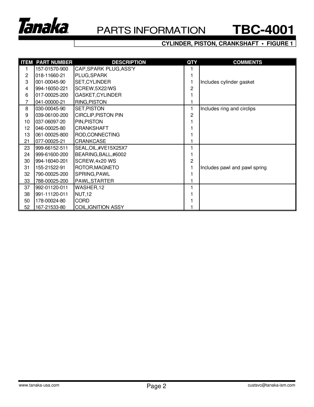 Tanaka TBC-4001 manual Parts Information 