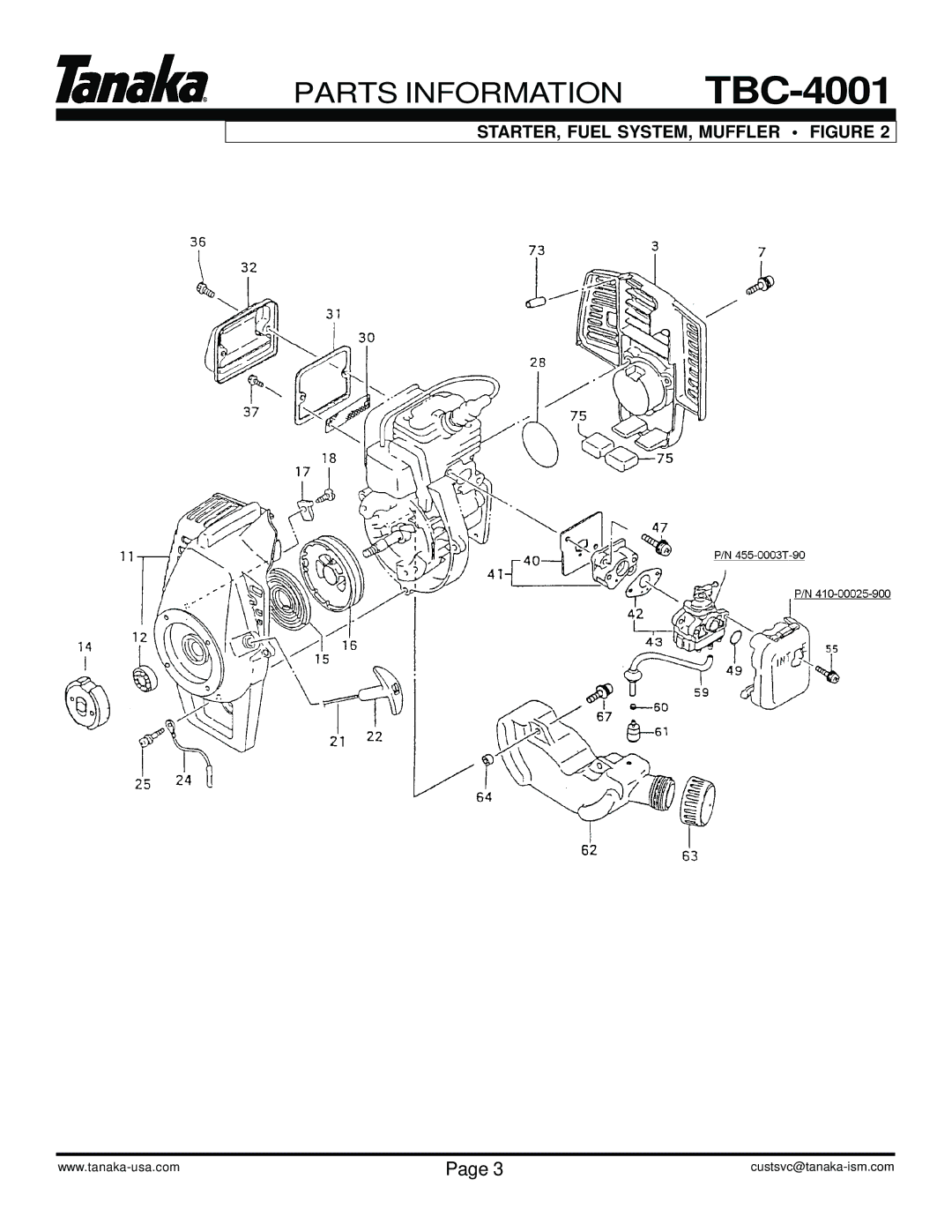 Tanaka TBC-4001 manual STARTER, Fuel SYSTEM, Muffler Figure 