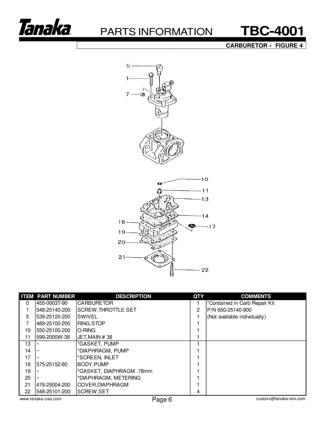 Tanaka TBC-4001 manual Carburetor Figure 