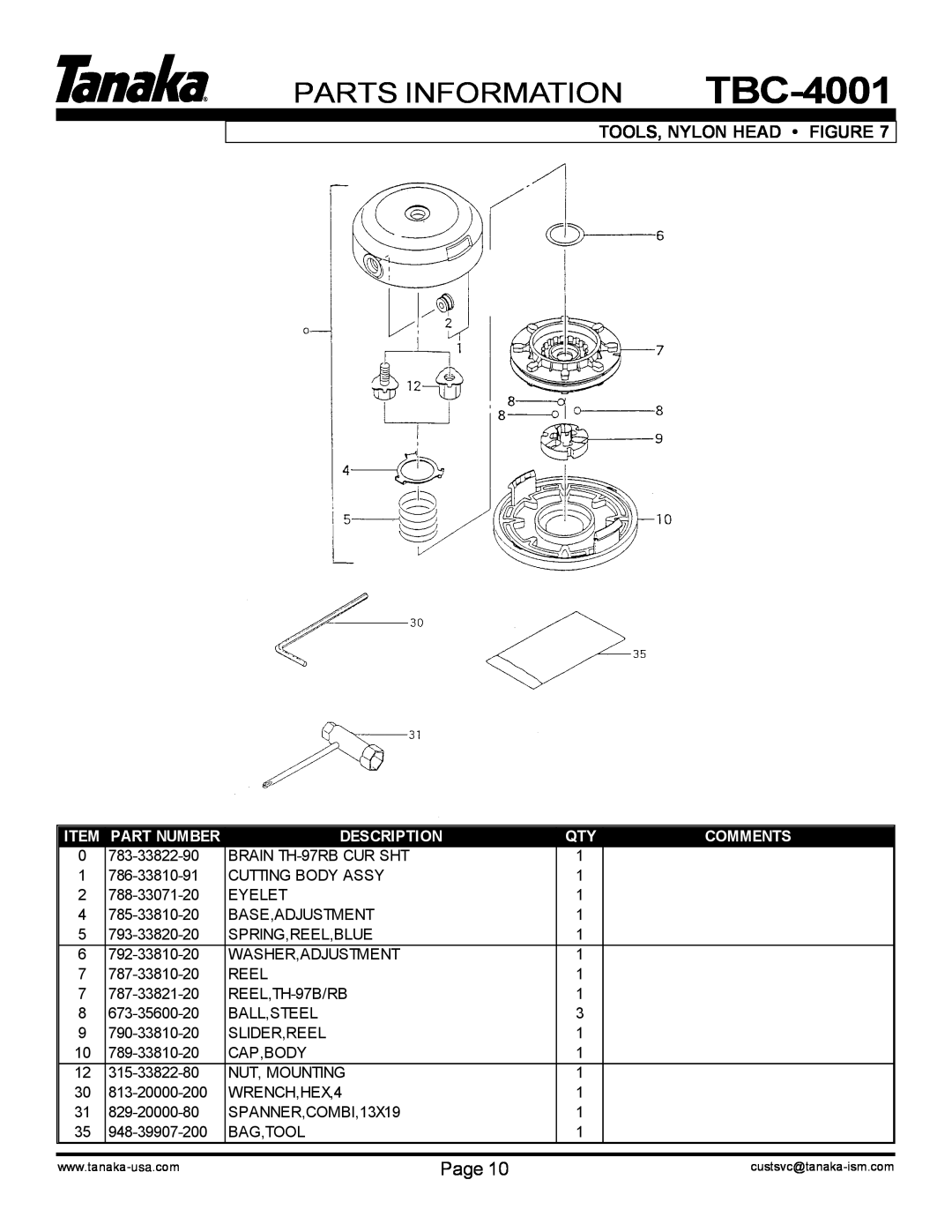 Tanaka manual PARTS INFORMATION TBC-4001, Page, Tools, Nylon Head Figure, Part Number, Description, Comments 