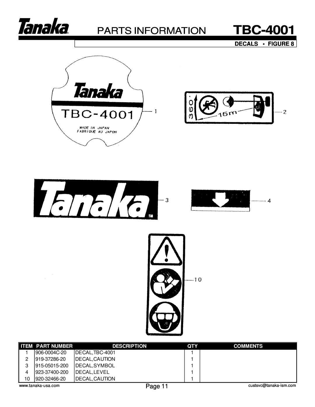 Tanaka TBC-4001 manual Parts Information, Page, Decals Figure, Part Number, Description, Comments 