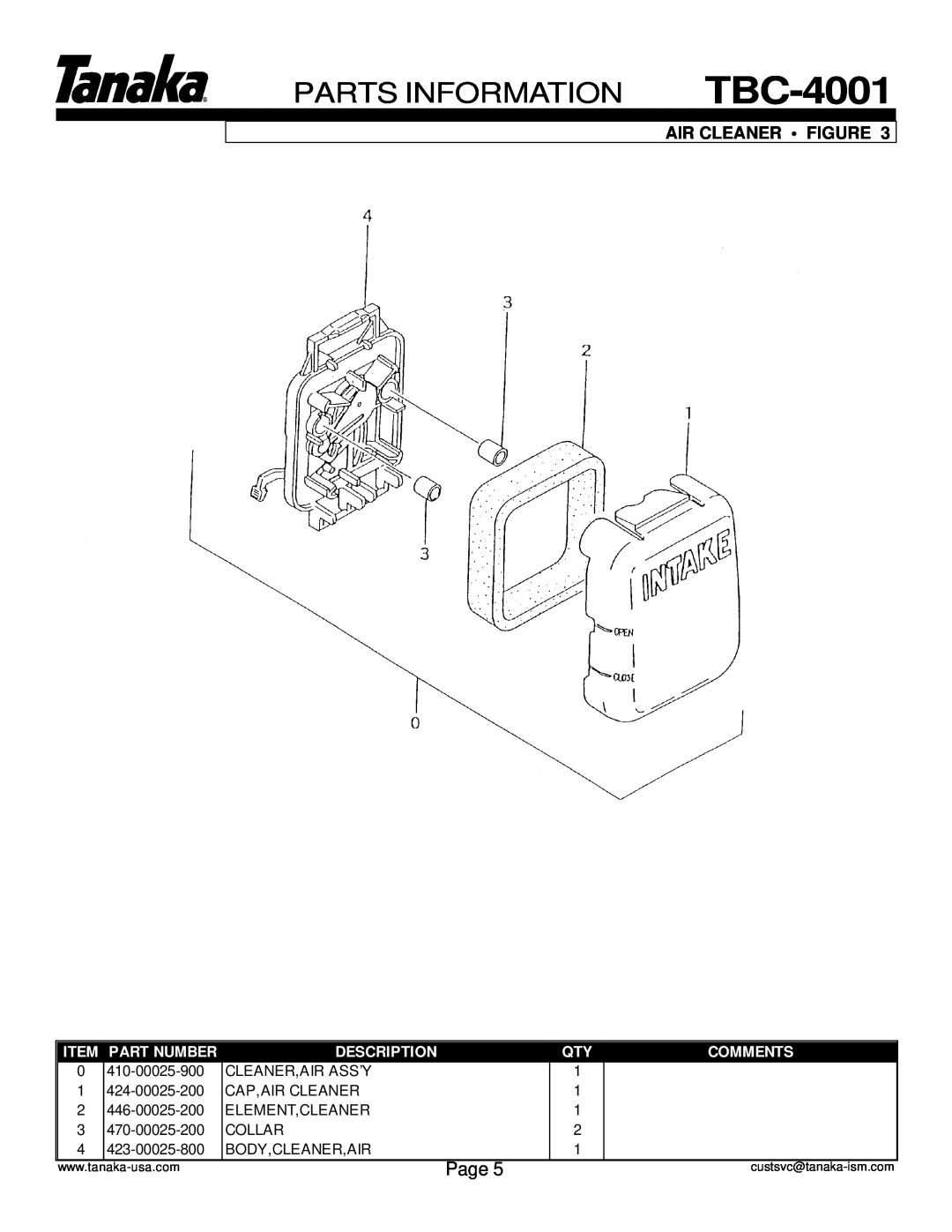 Tanaka TBC-4001 manual Parts Information, Page, Air Cleaner Figure, Part Number, Description, Comments 