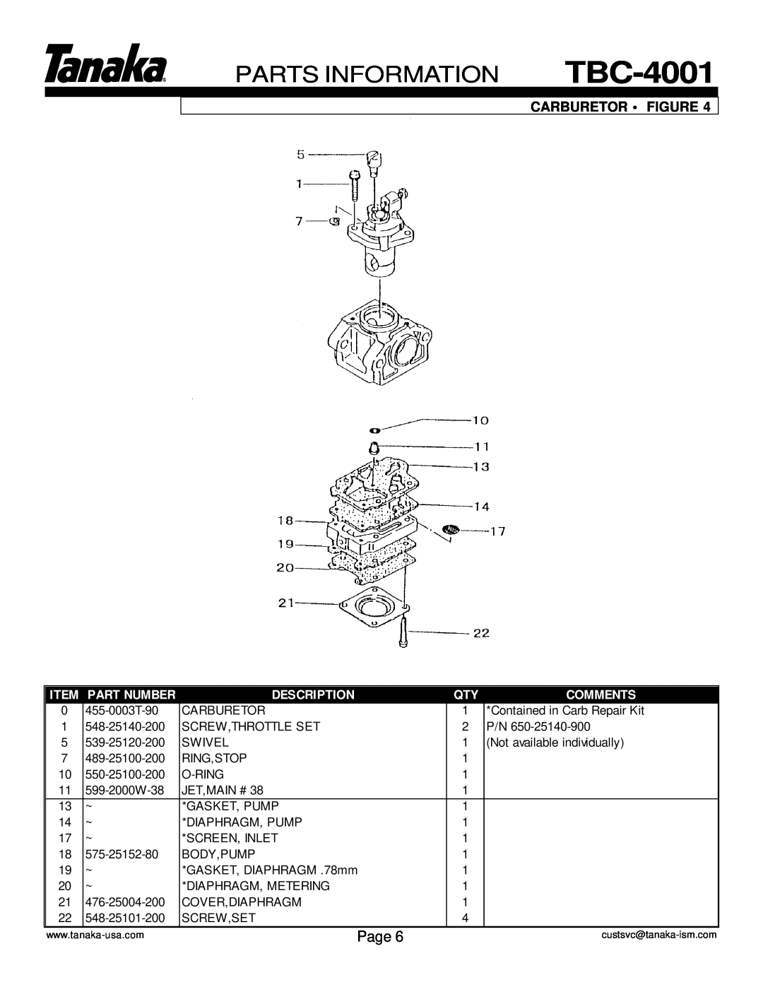 Tanaka TBC-4001 manual Parts Information, Page, Carburetor Figure, Part Number, Description, Comments 
