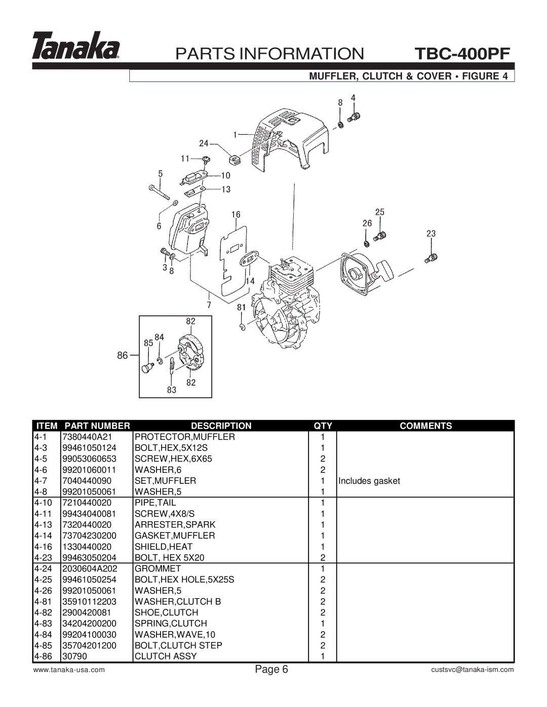 Tanaka TBC-400PF manual MUFFLER, Clutch & Cover Figure 