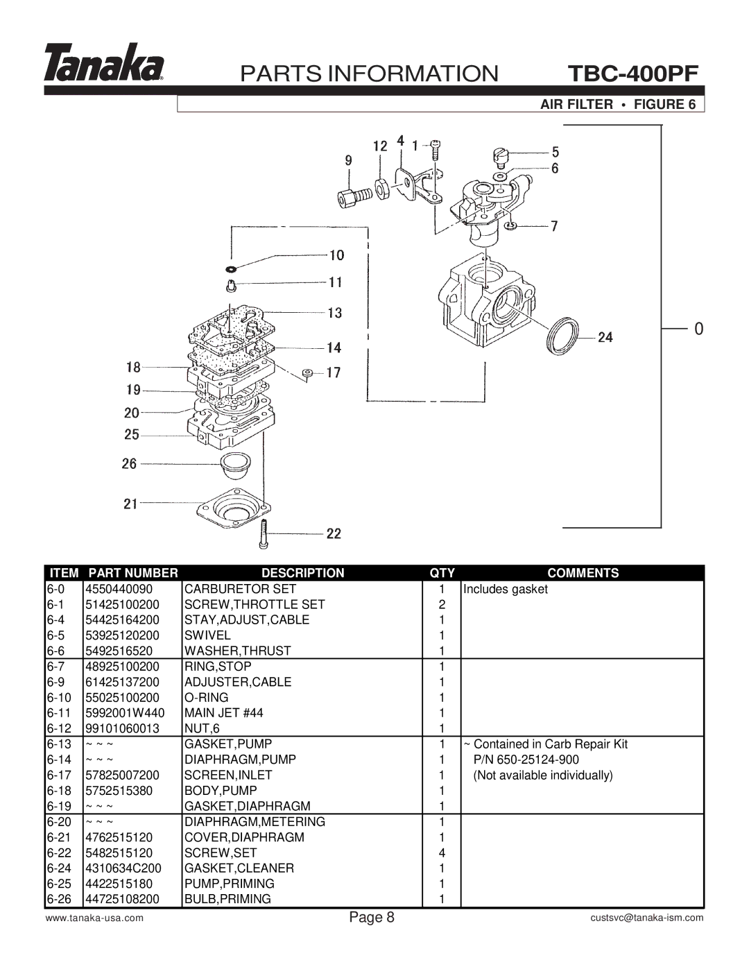 Tanaka TBC-400PF manual AIR Filter Figure, Part Number Description QTY Comments 