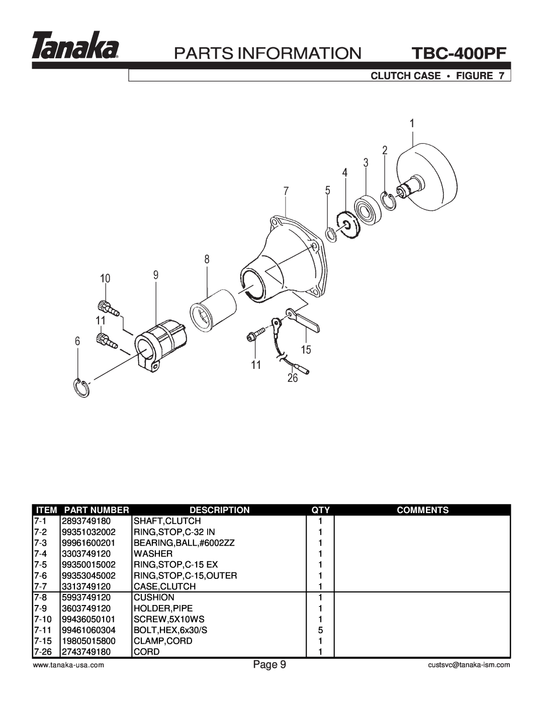 Tanaka TBC-400PF manual Clutch Case Figure, Parts Information, Page, Part Number, Description, Comments 