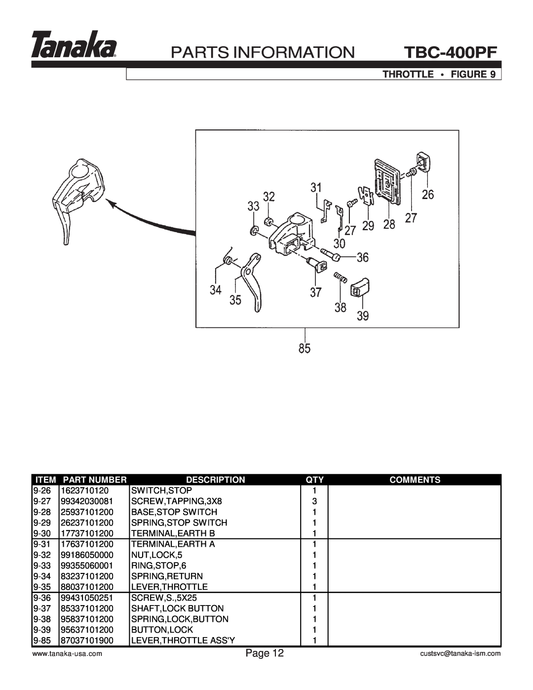 Tanaka TBC-400PF manual Throttle Figure, Parts Information, Page, Part Number, Description, Comments 