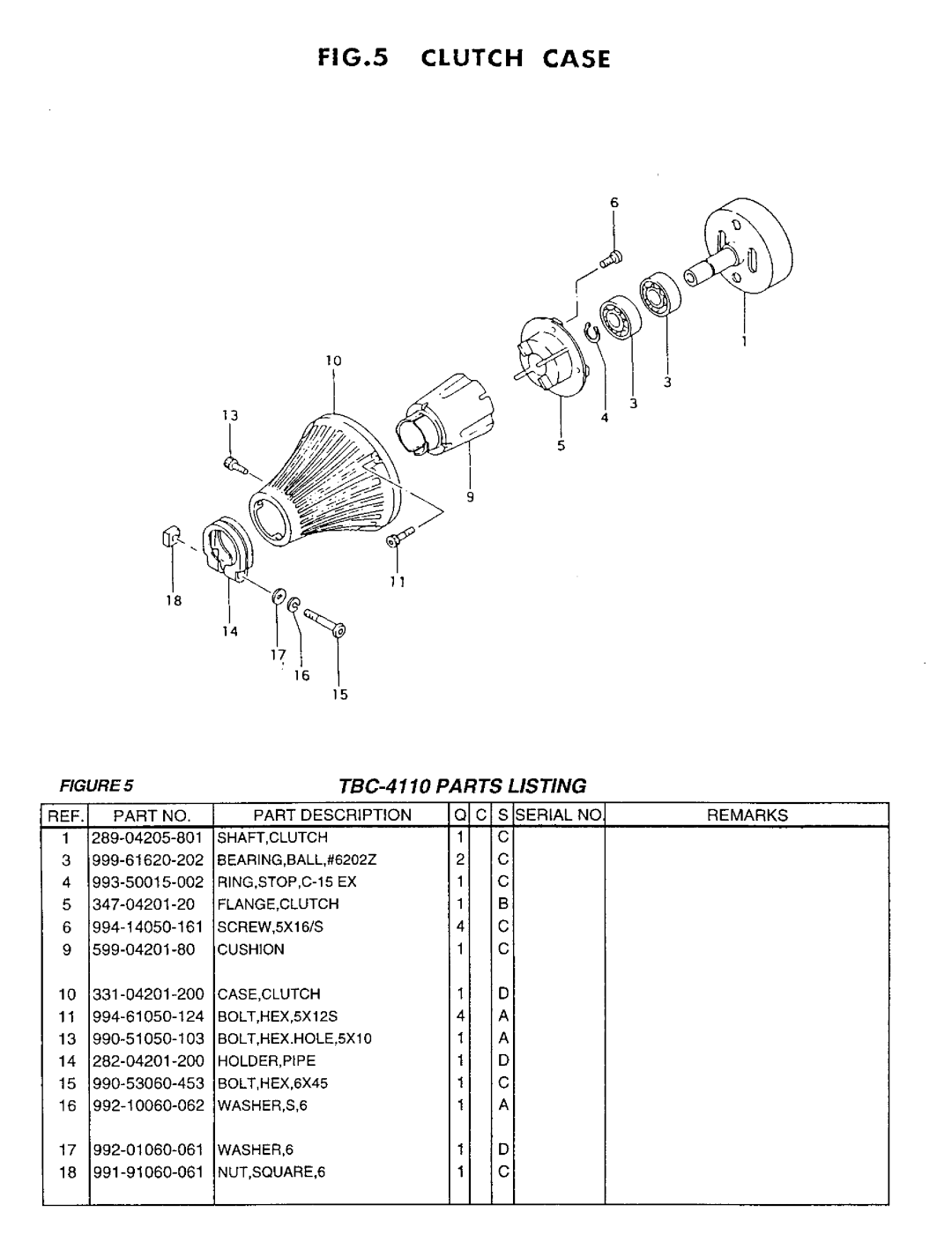 Tanaka TBC-4110 manual 