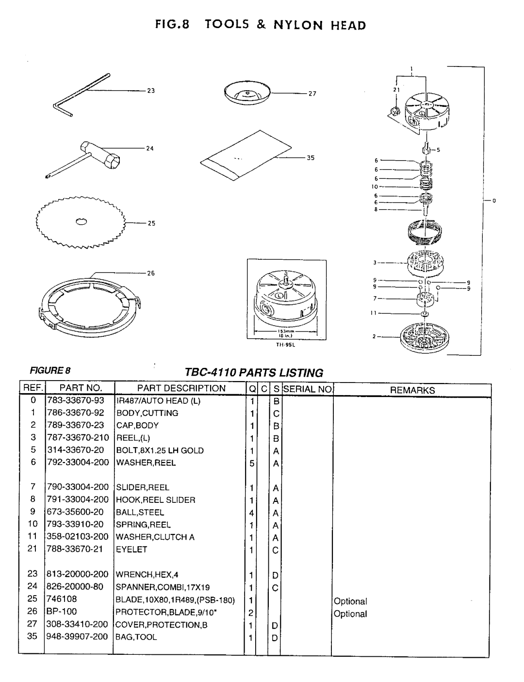 Tanaka TBC-4110 manual 