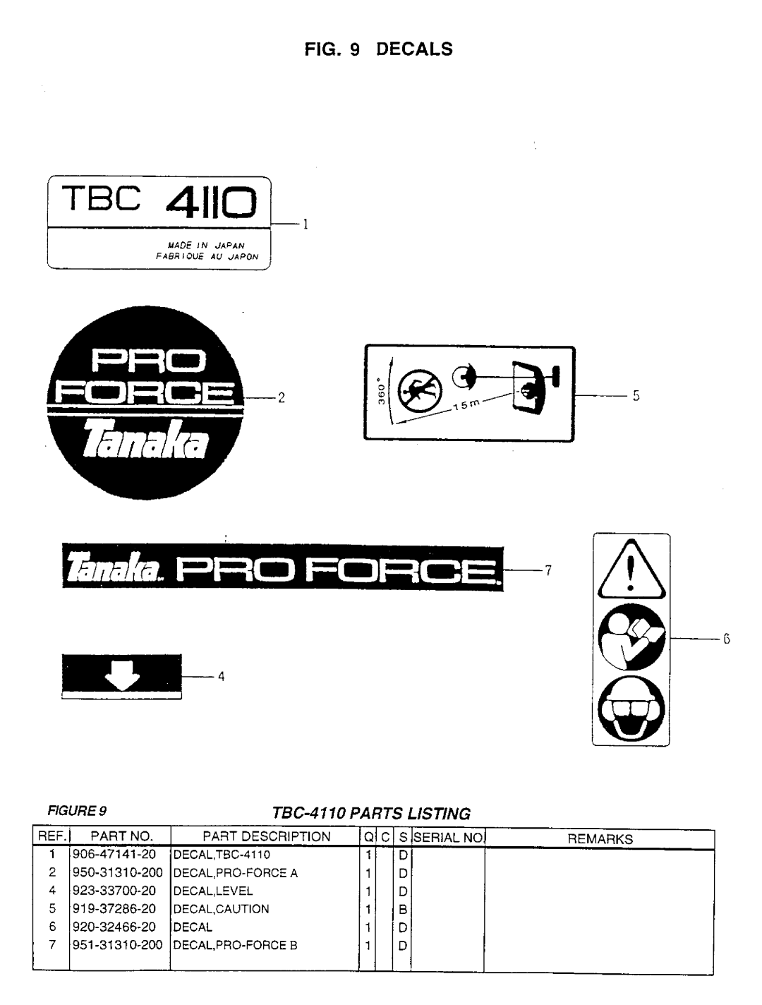 Tanaka TBC-4110 manual 