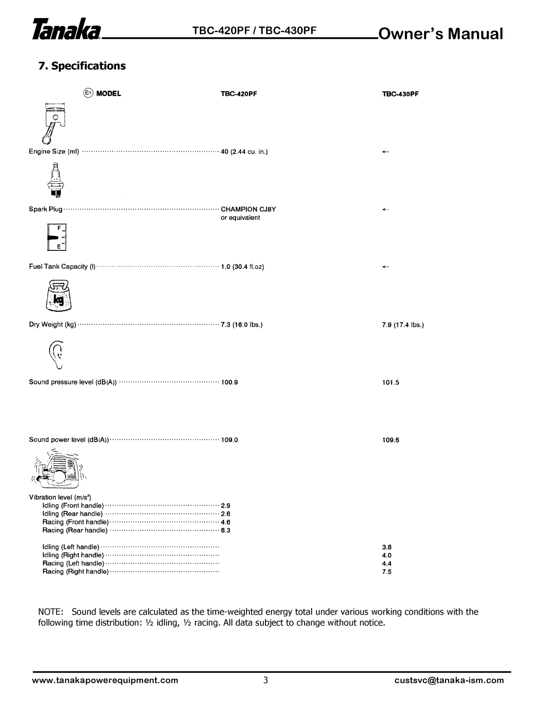 Tanaka TBC-430PF, TBC-420PF manual #6SHFLILFDWLRQV# 