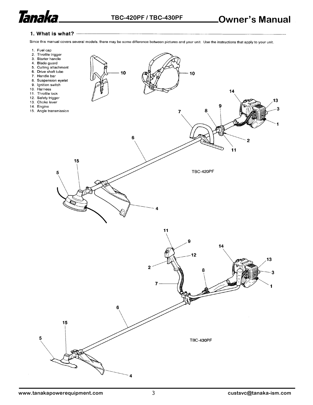 Tanaka TBC-430PF, TBC-420PF manual 07533#2#7%&07633#2ZQHU·V#0DQXDO# 