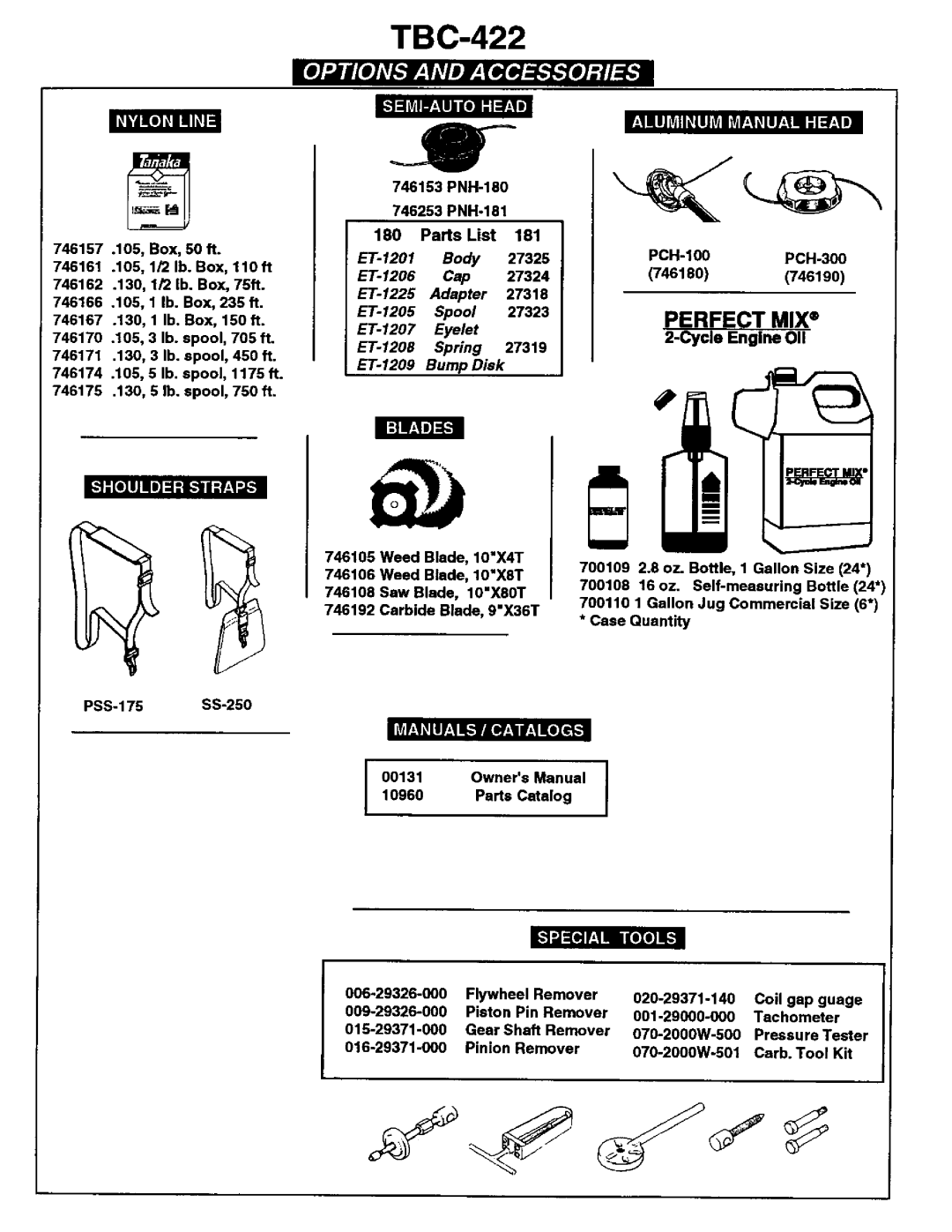 Tanaka TBC-422 manual 