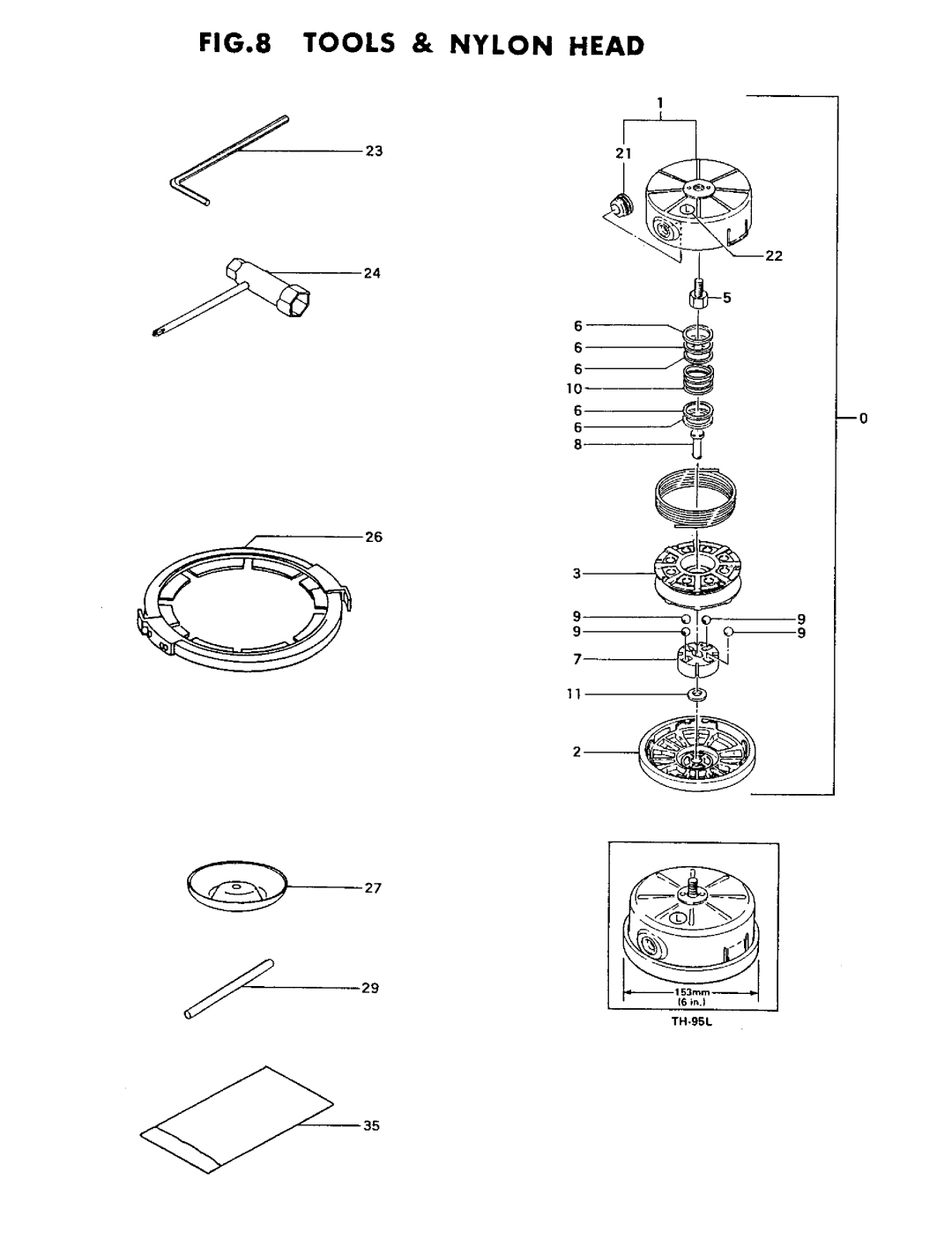 Tanaka TBC-422C manual 