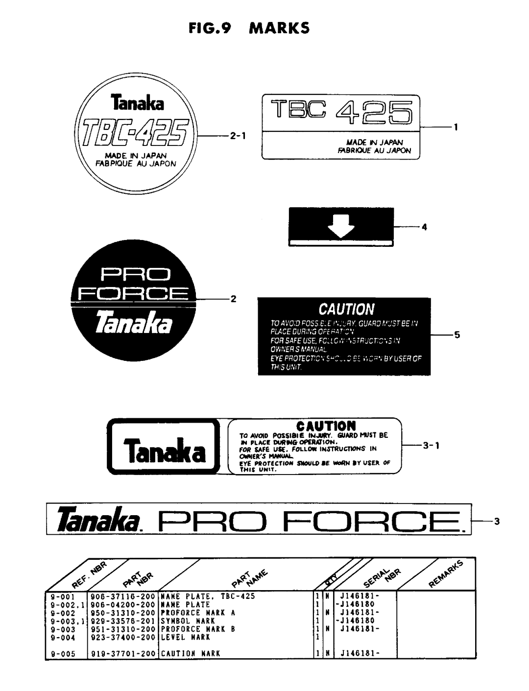 Tanaka TBC-425 manual 