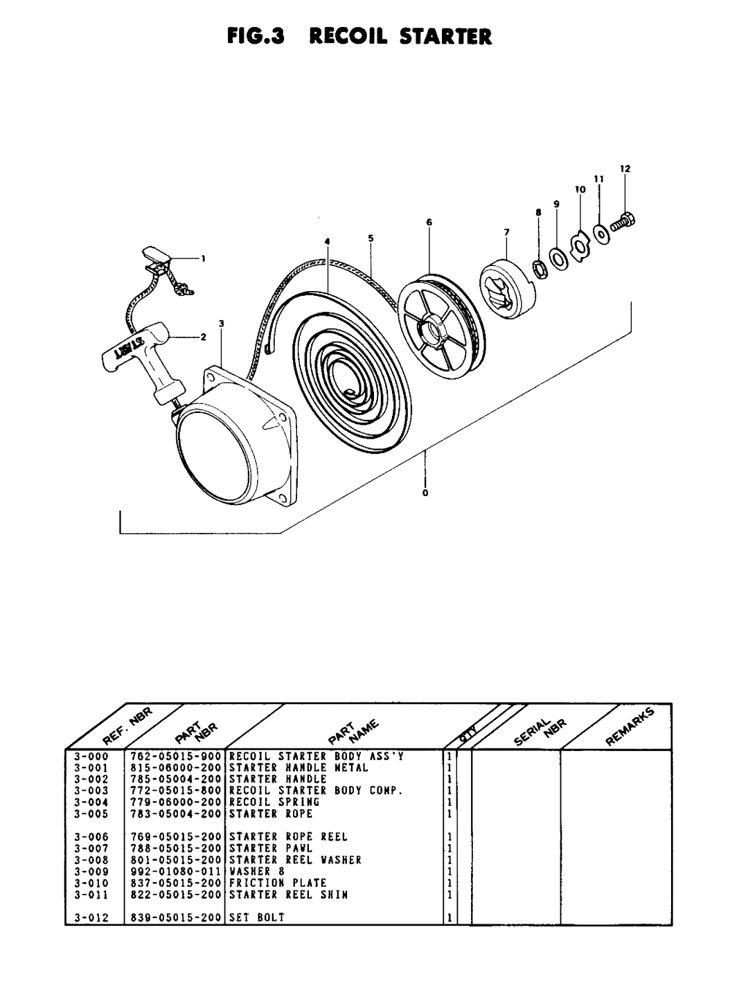 Tanaka TBC-425 manual 