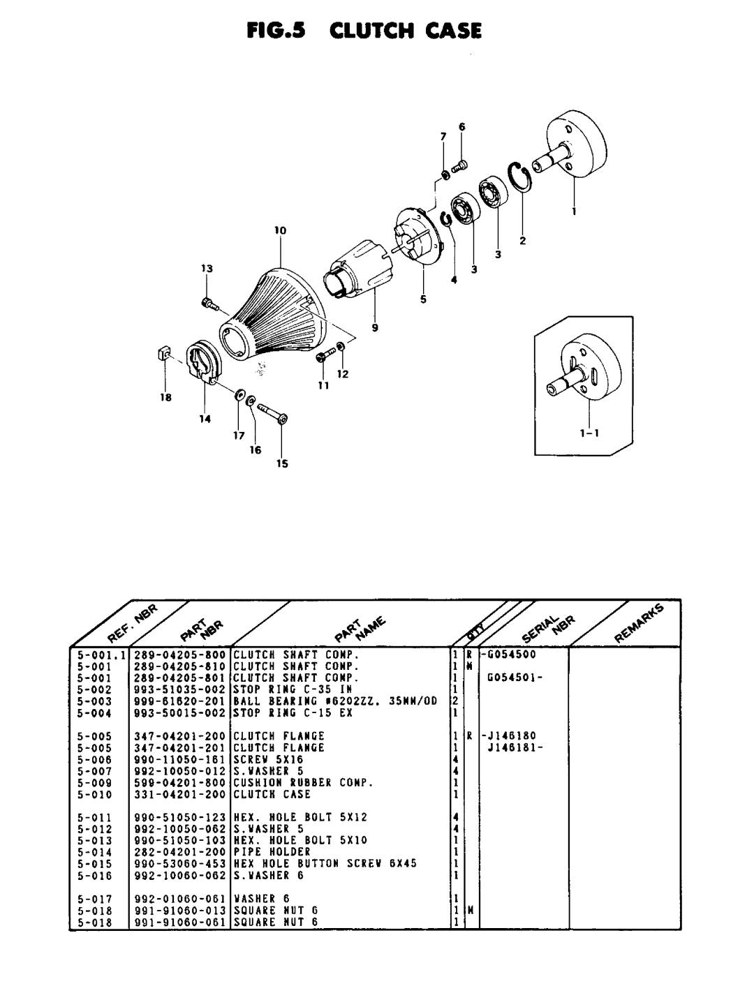 Tanaka TBC-425 manual 