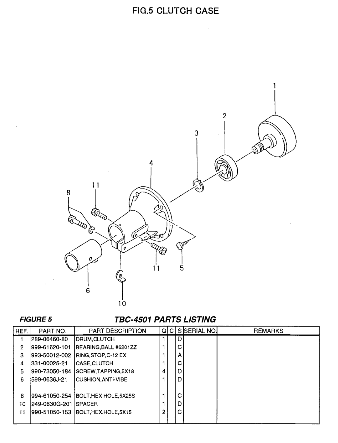 Tanaka TBC-4501 manual 