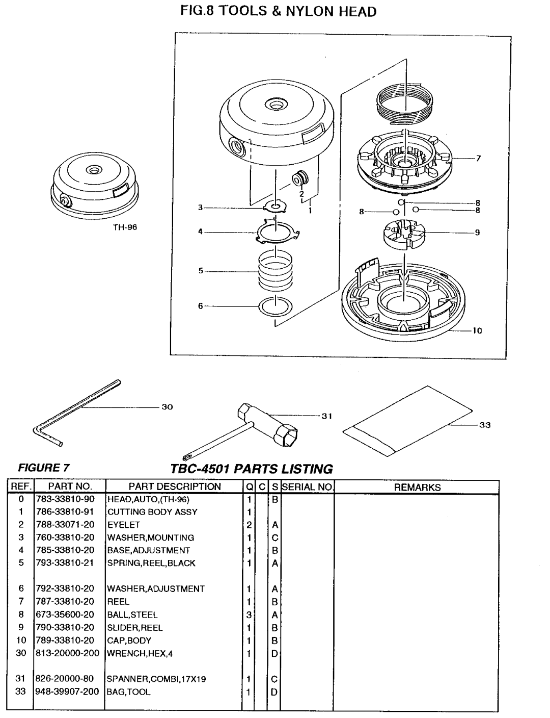 Tanaka TBC-4501 manual 