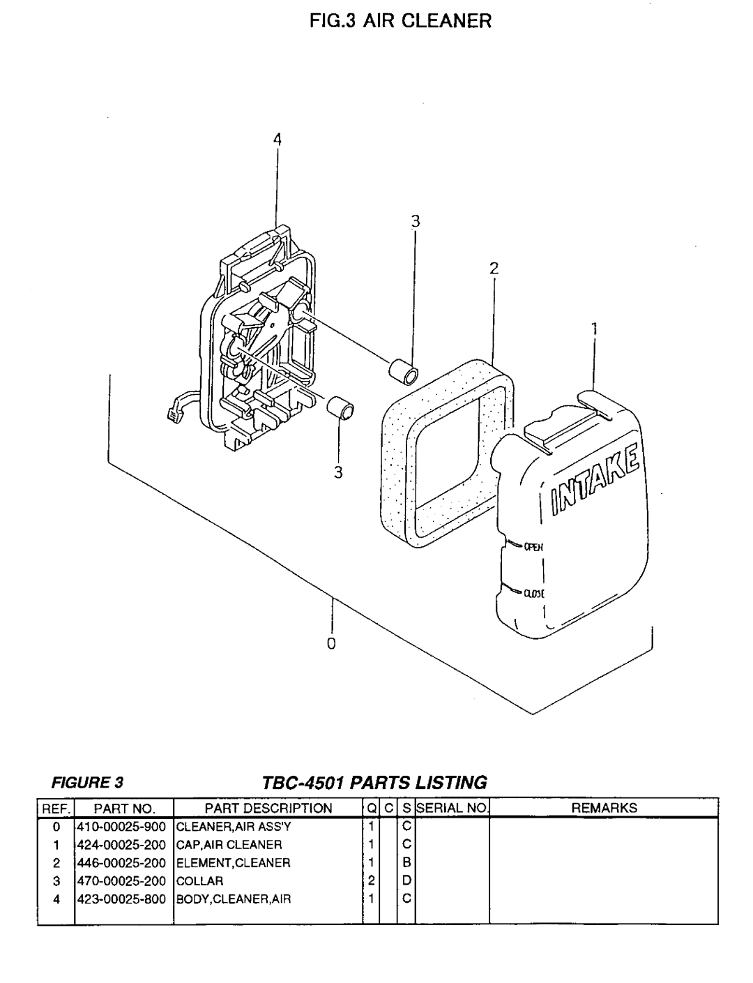 Tanaka TBC-4501 manual 