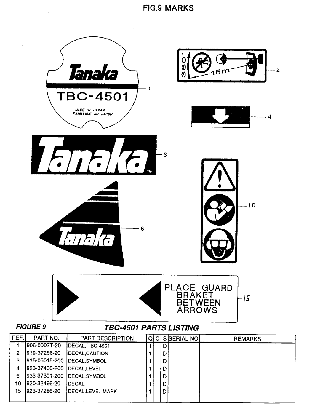 Tanaka TBC-4501 manual 