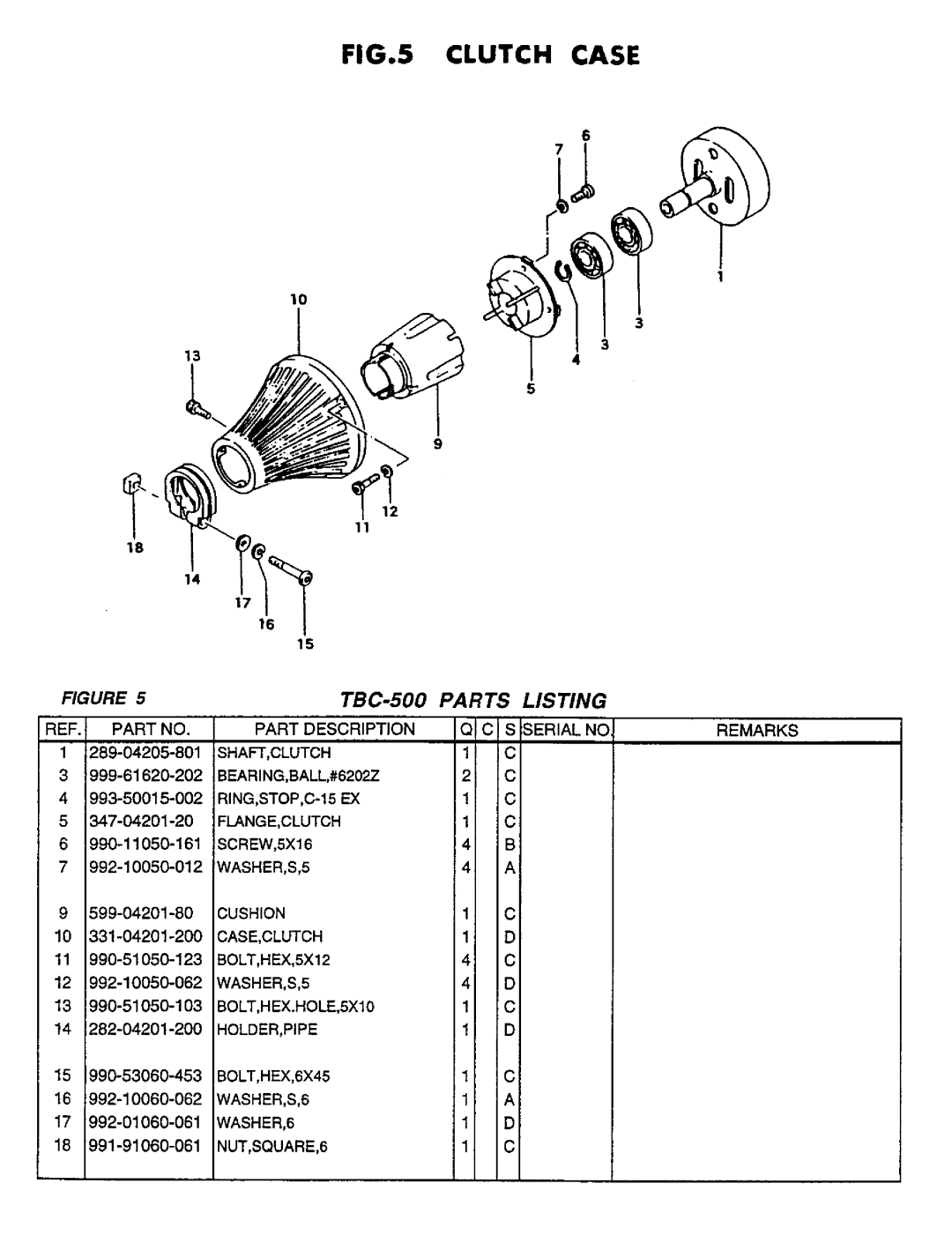 Tanaka TBC-500 manual 