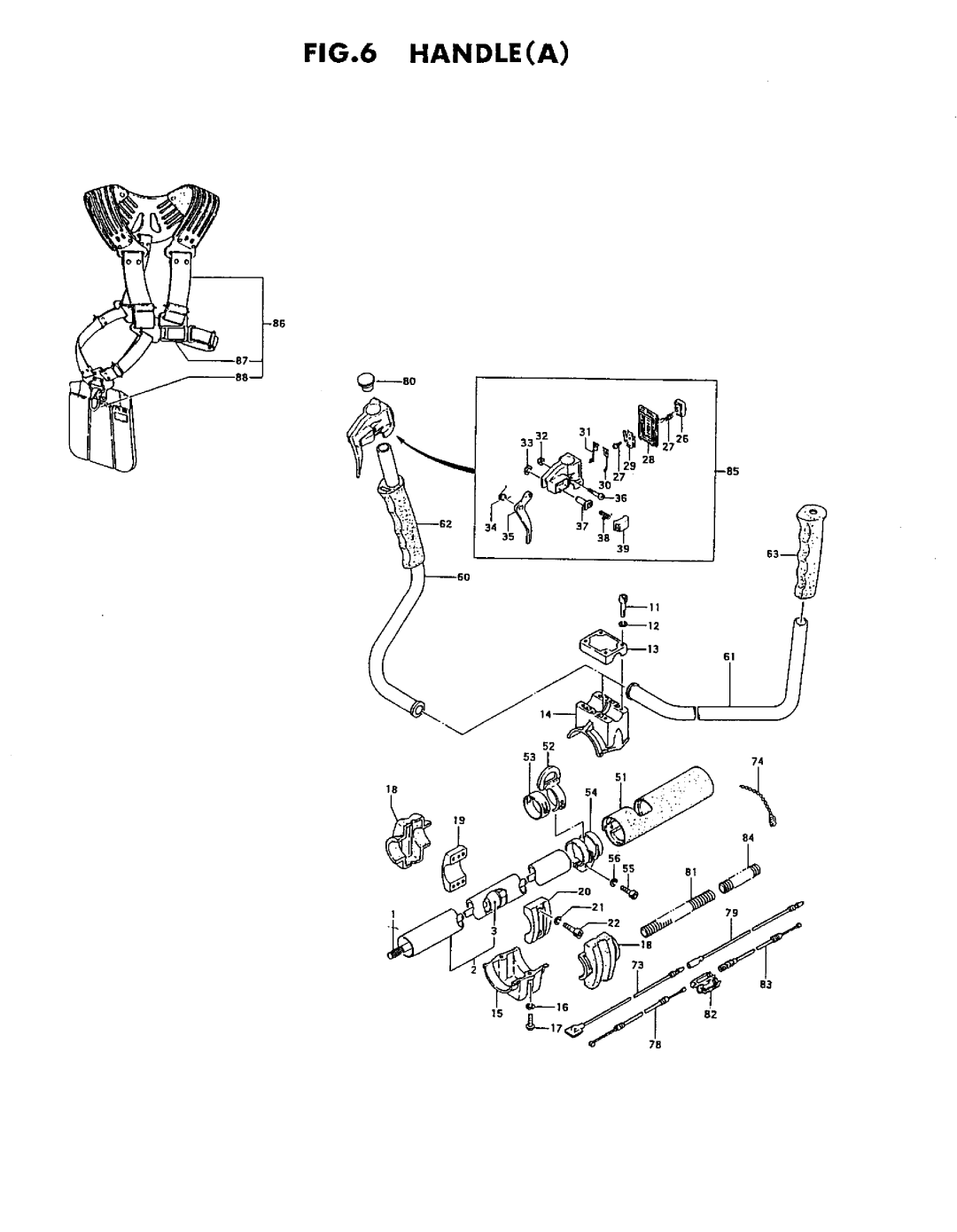 Tanaka TBC-500 manual 