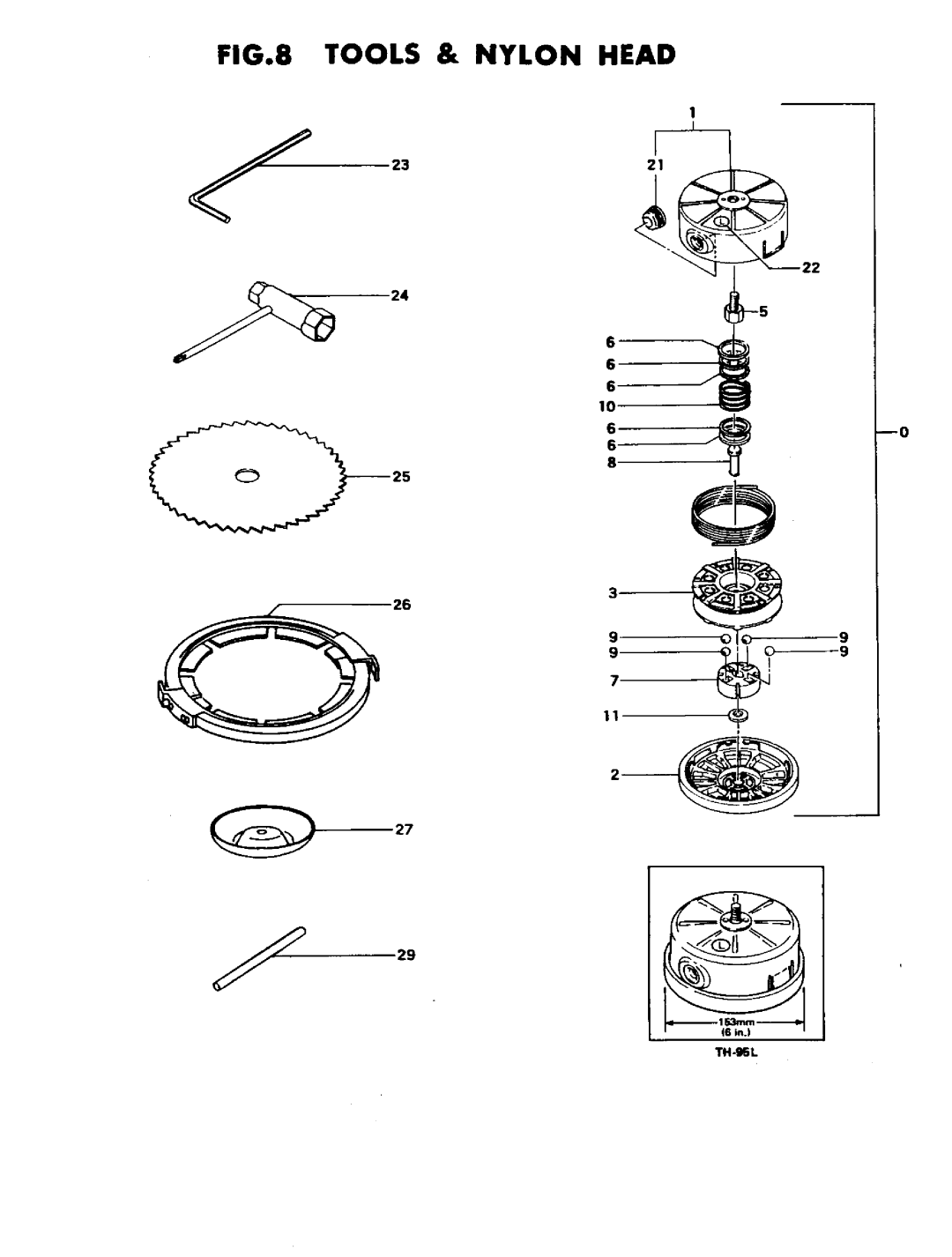 Tanaka TBC-500 manual 