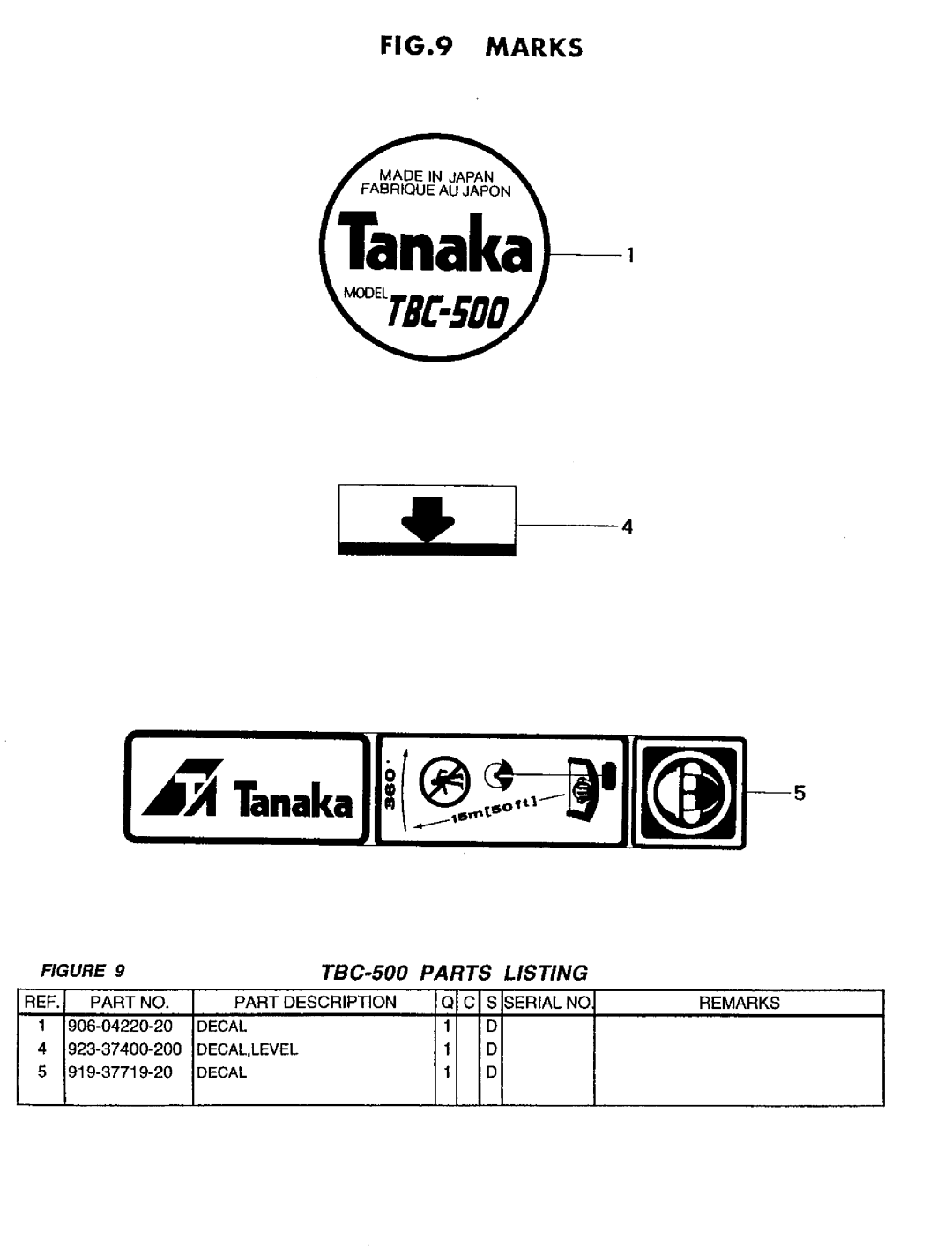 Tanaka TBC-500 manual 