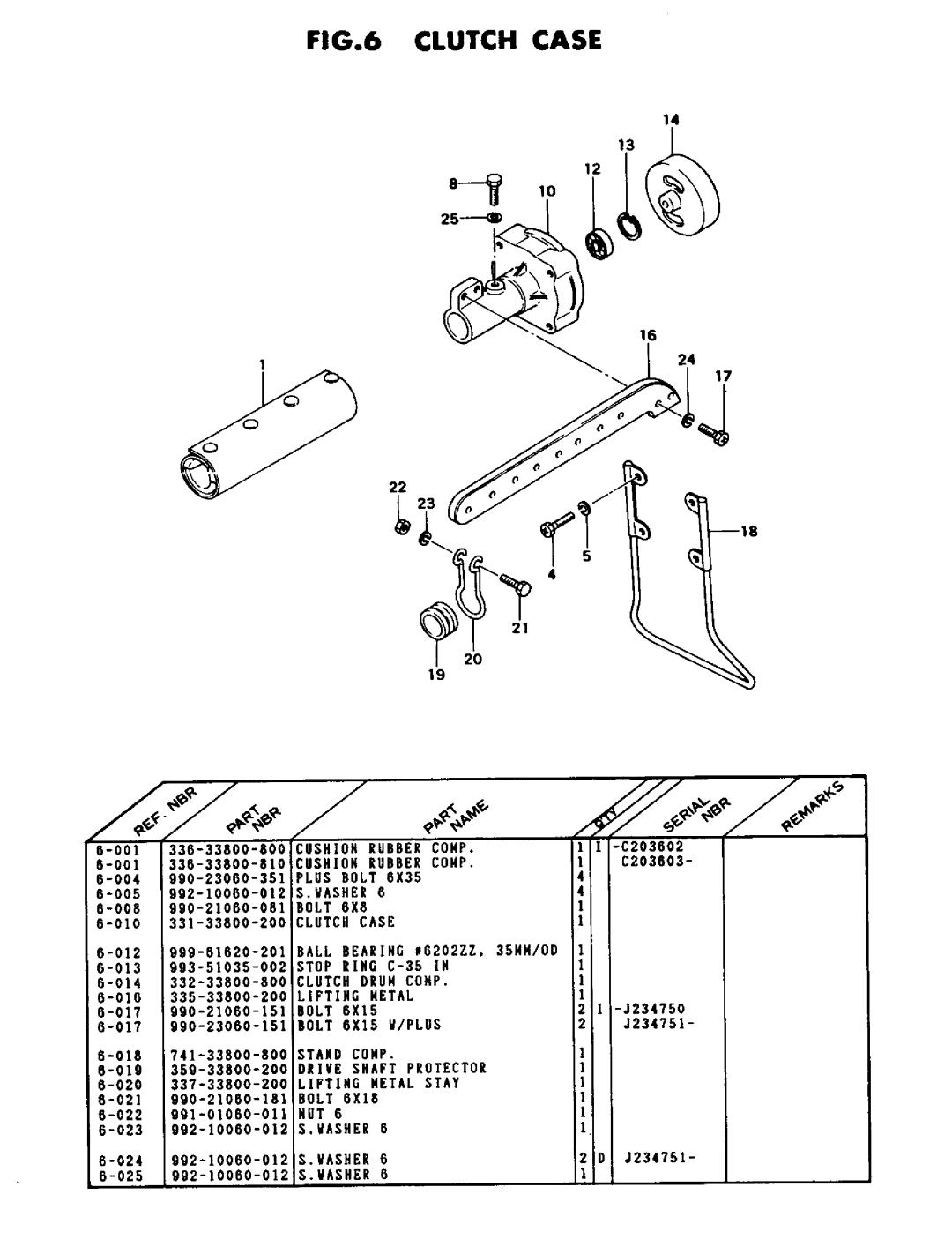 Tanaka TBC-501 manual 