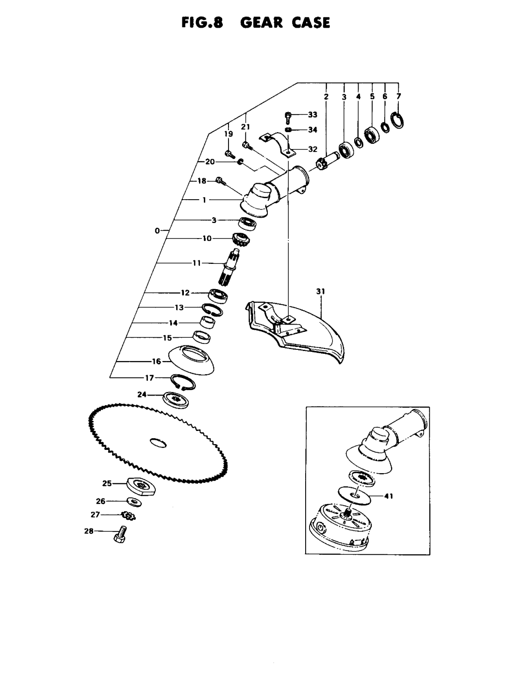 Tanaka TBC-501 manual 