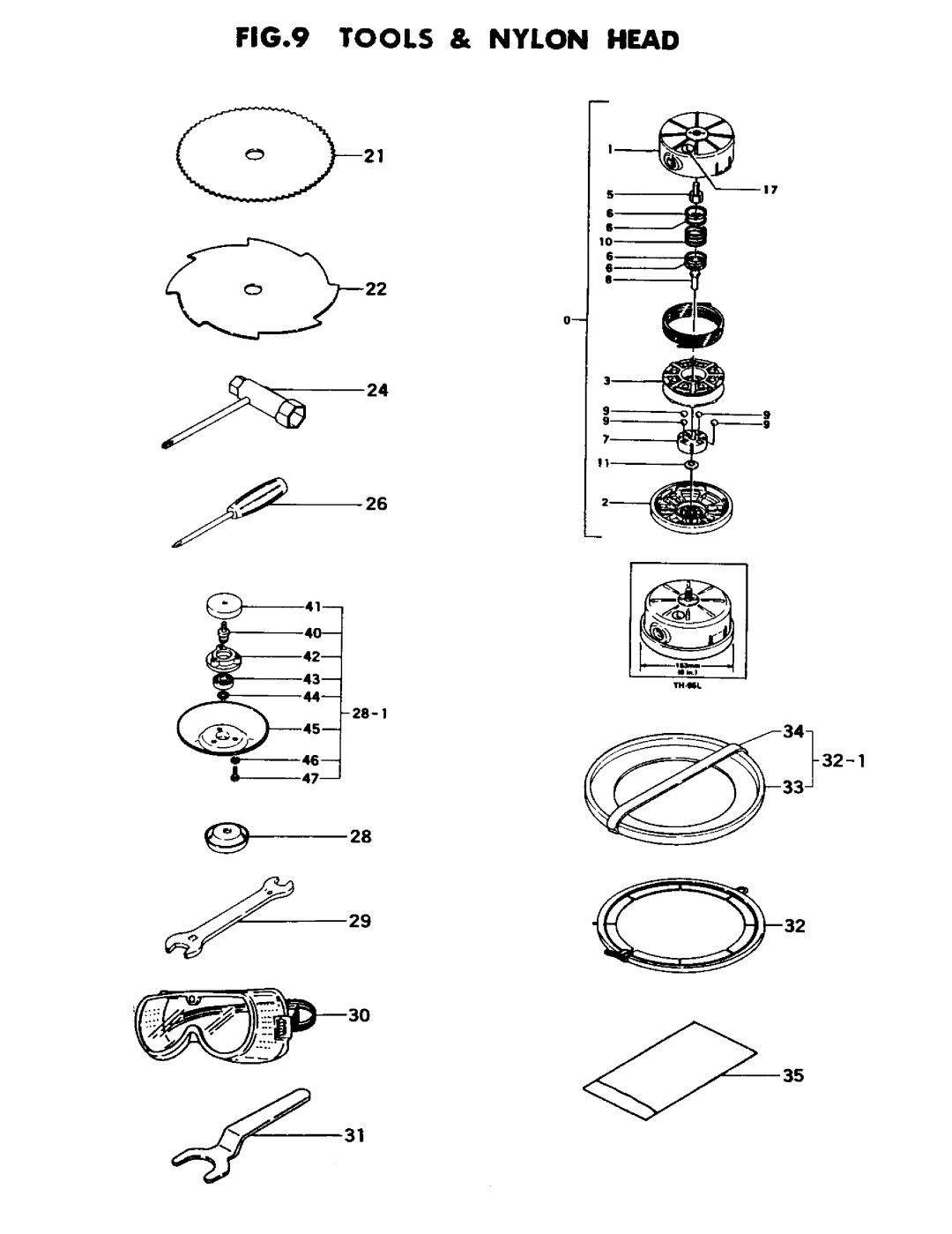 Tanaka TBC-501 manual 