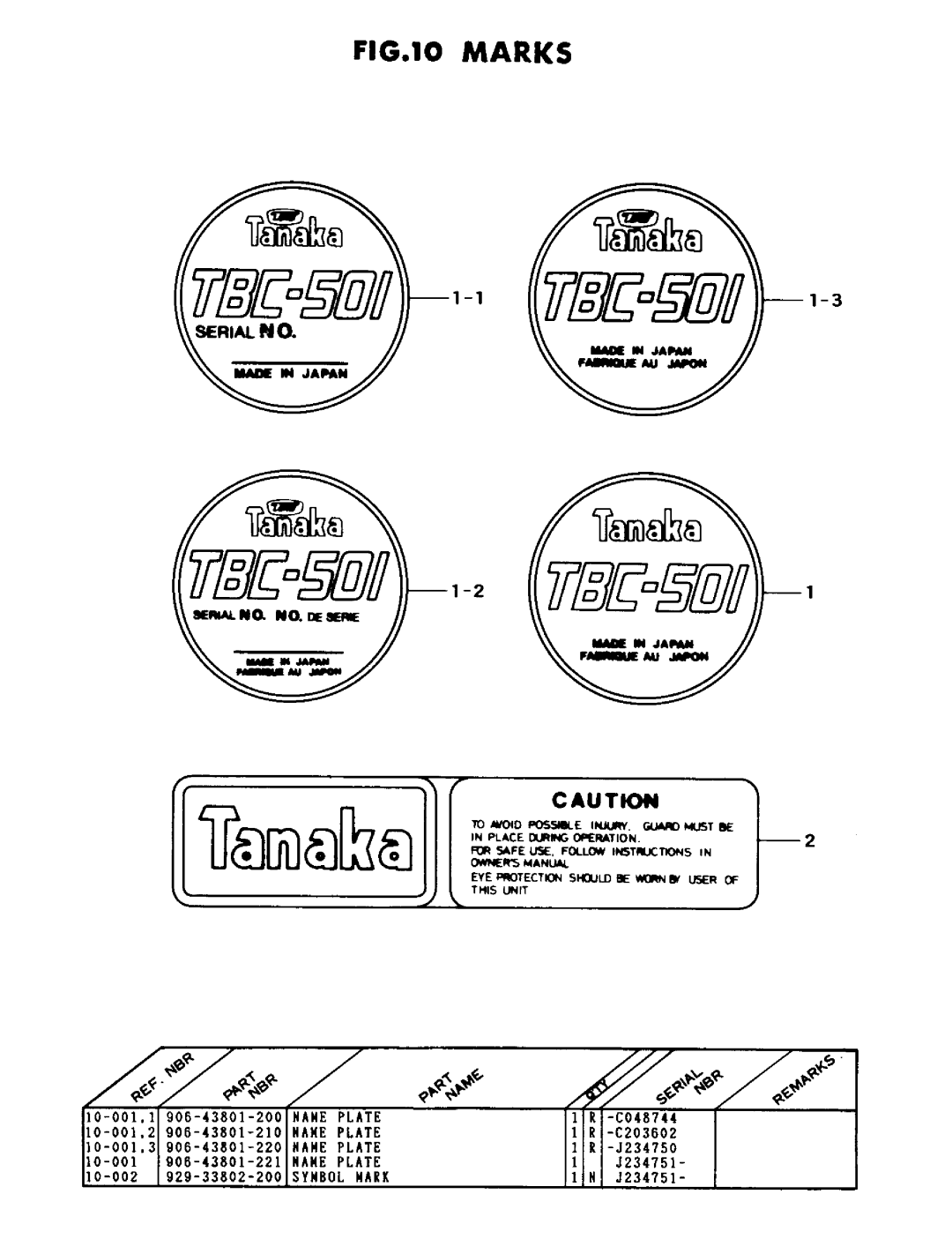 Tanaka TBC-501 manual 