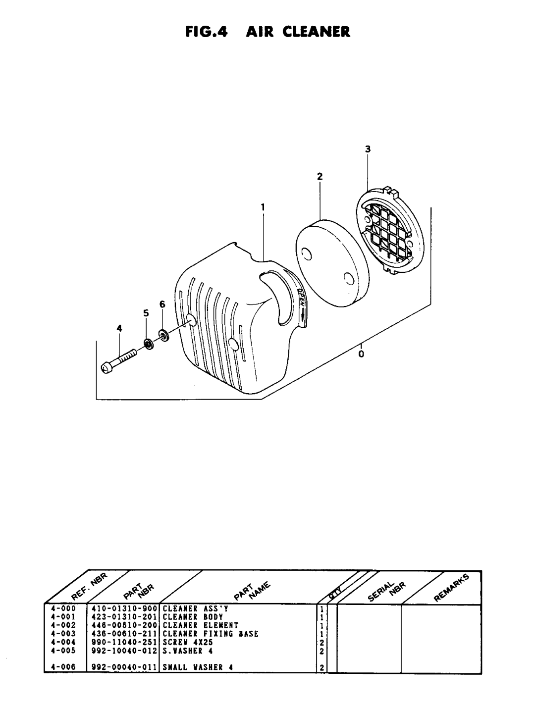 Tanaka TBC-501 manual 