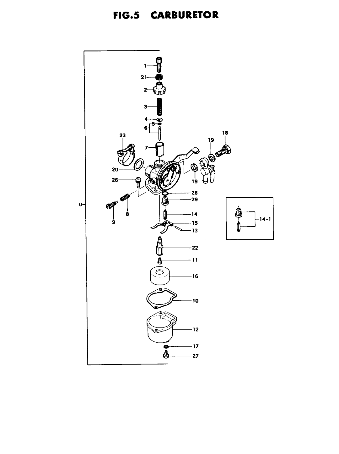 Tanaka TBC-501 manual 