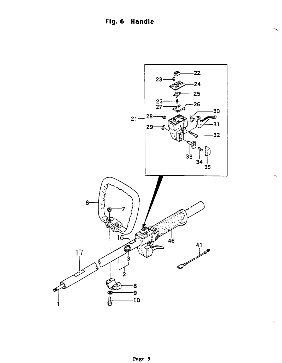 Tanaka TBC-5500 manual 