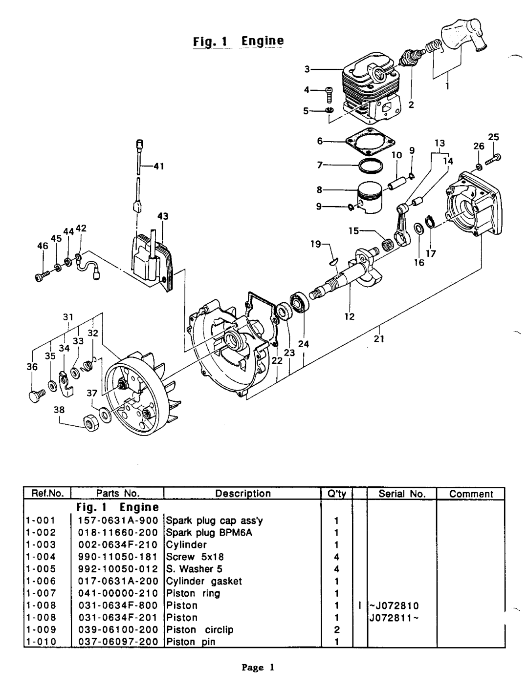 Tanaka TBC-5500 manual 