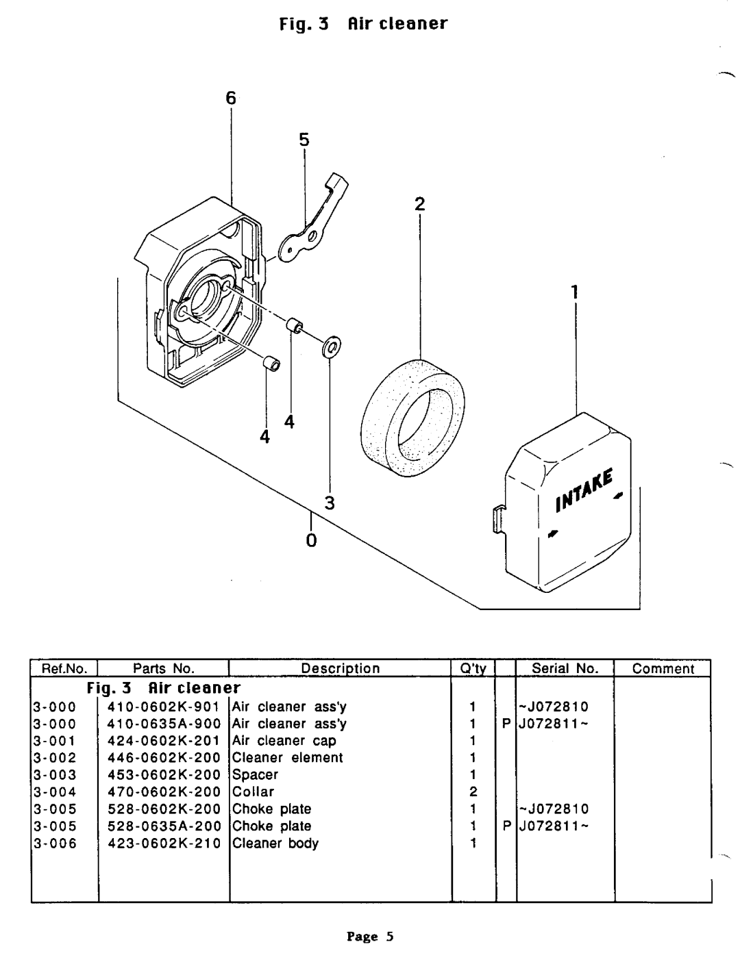 Tanaka TBC-5500 manual 