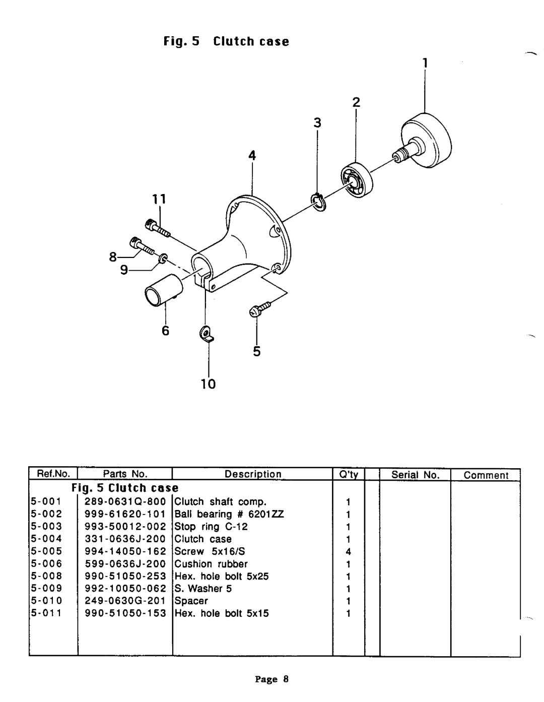 Tanaka TBC-5500 manual 