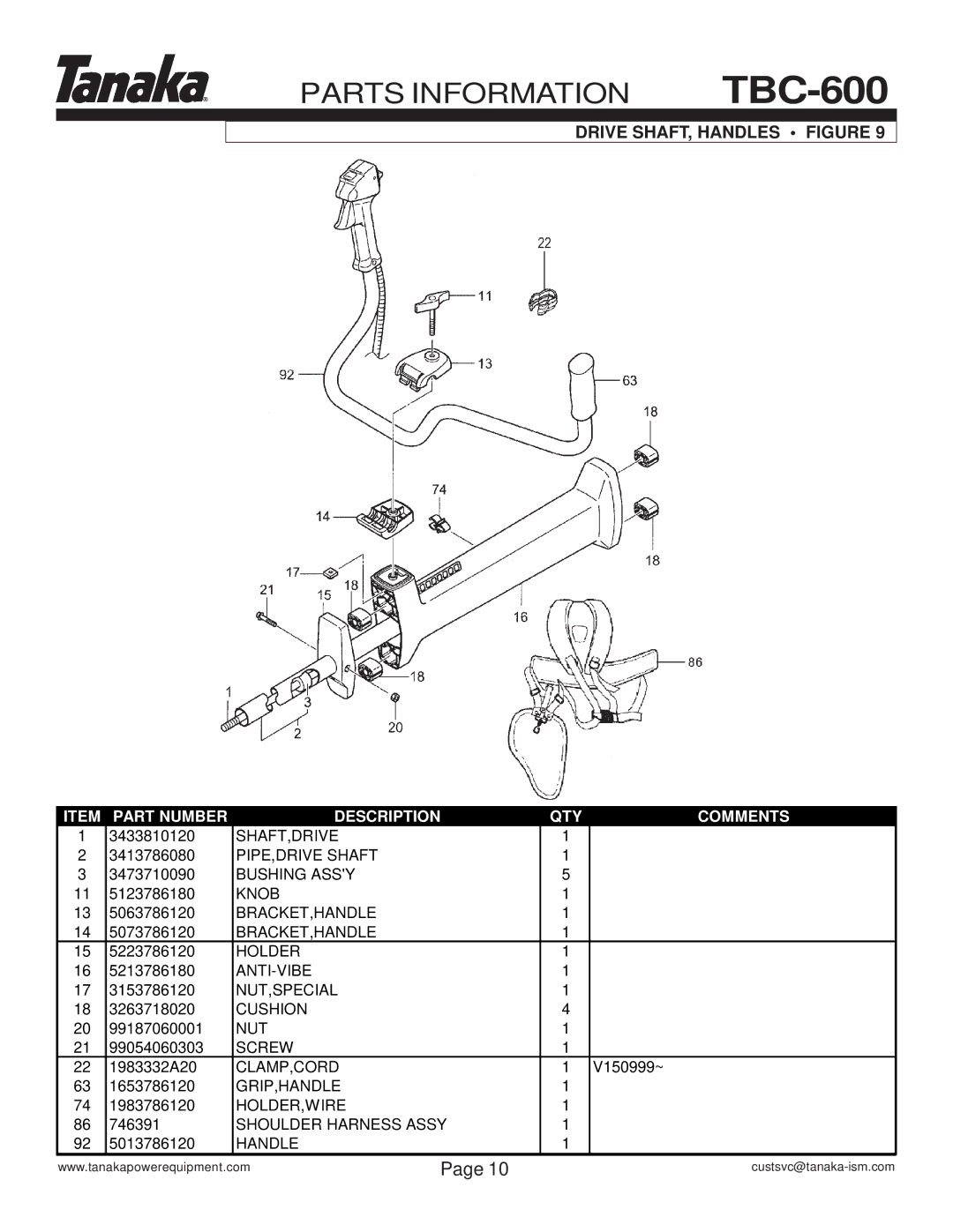 Tanaka TBC-600 manual Parts Information 