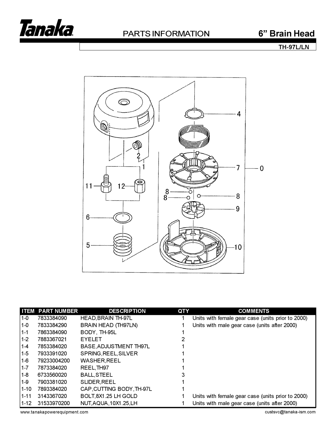 Tanaka TBC-600 manual Brain Head, TH-97L/LN 