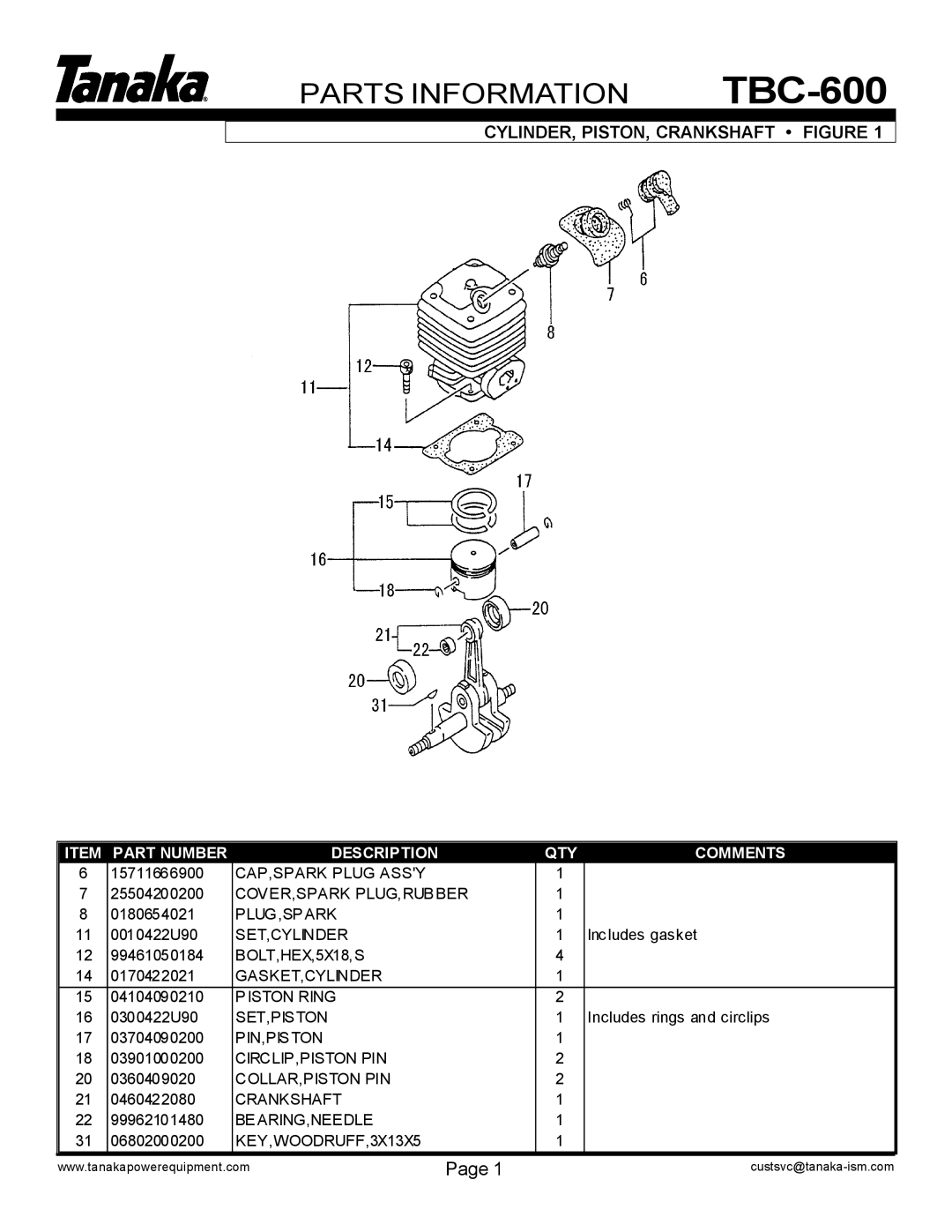 Tanaka TBC-600 manual CYLINDER, PISTON, Crankshaft Figure, Item Part Number Description QTY Comments 