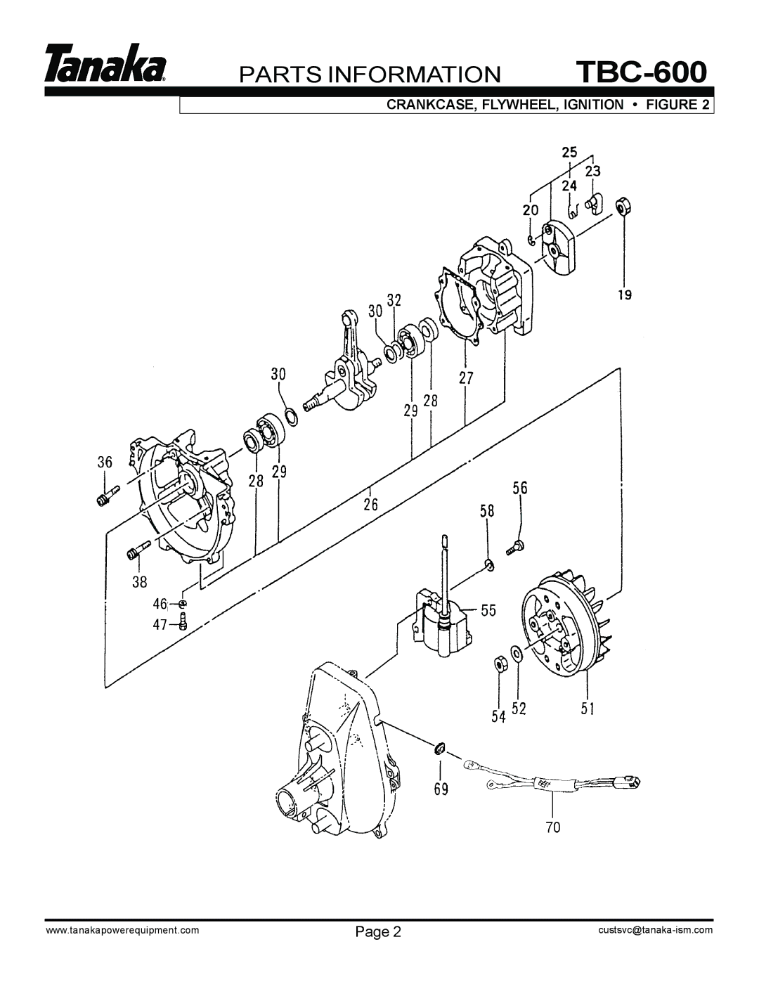 Tanaka TBC-600 manual CRANKCASE, FLYWHEEL, Ignition Figure 