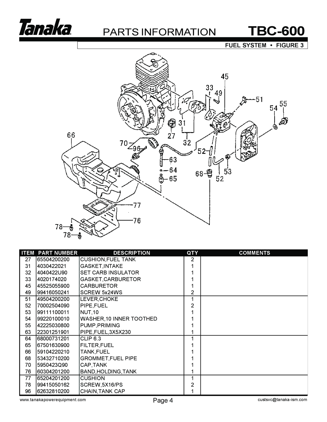 Tanaka manual Parts Information TBC-600, Fuel System Figure 